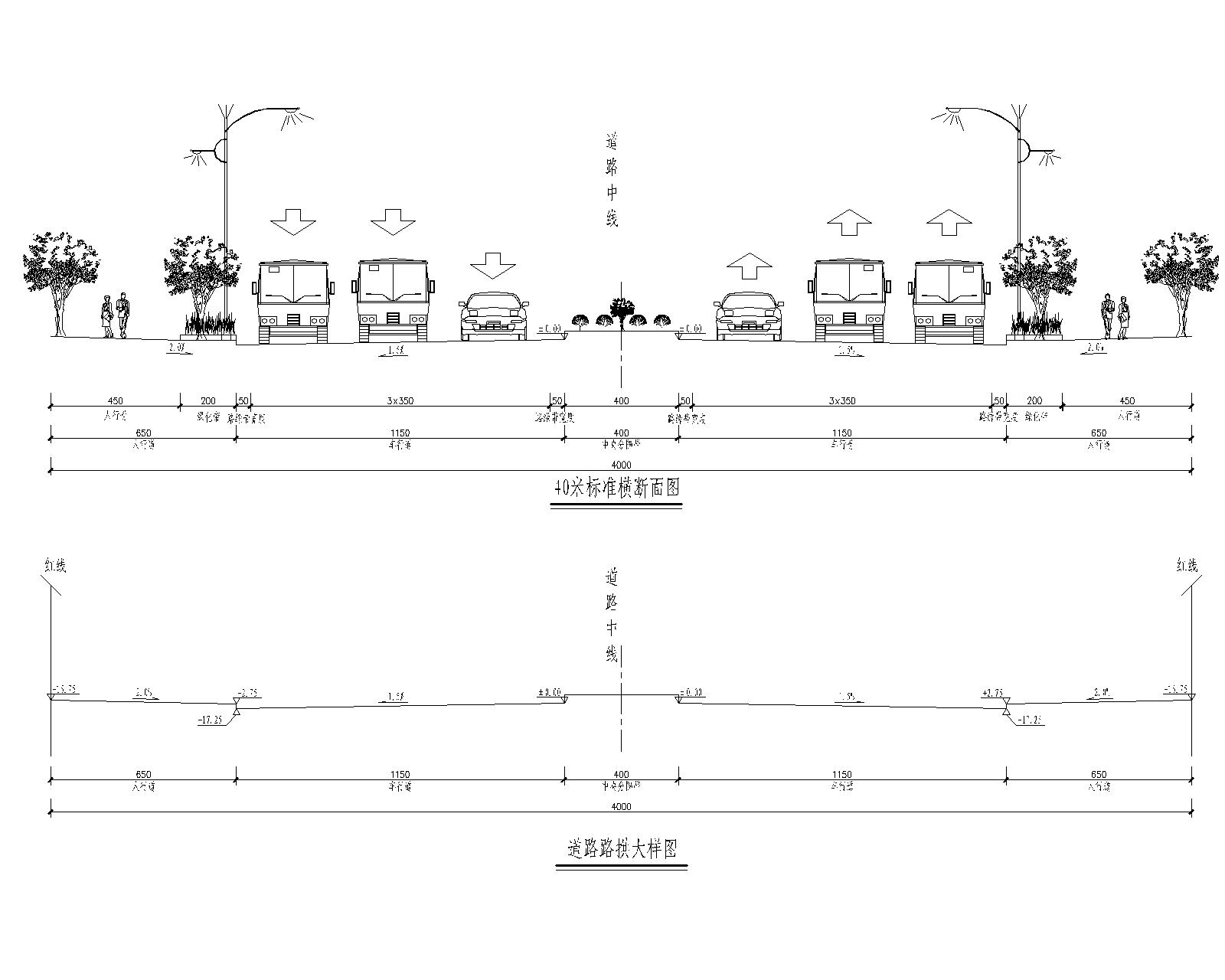 道路横断面图怎么画图片