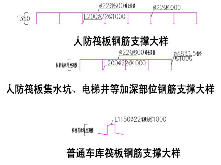 钢筋支撑大样.png