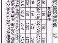 电力电缆主要电气参数计算公式及计算实例