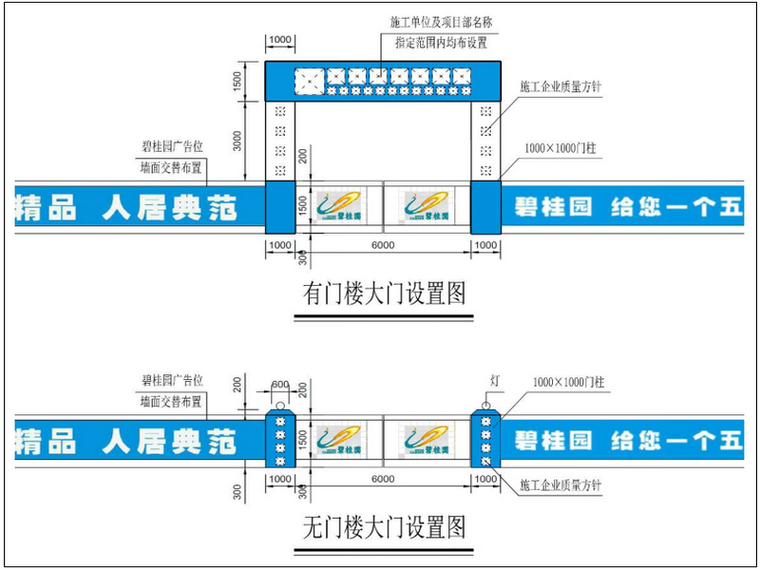 施工现场安全教育试题资料下载-[名企]施工现场安全与文明施工标准2020