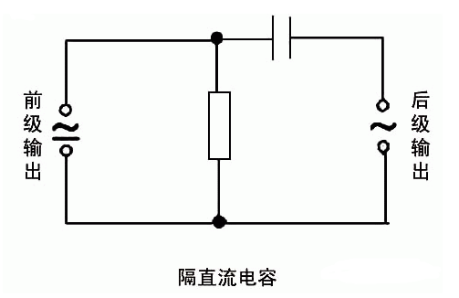 电容起什么作用资料下载-没想到小小的电容竟有这么大作用！