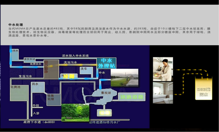 智能化项目可研究报告资料下载-豪宅智能化方向研究报告