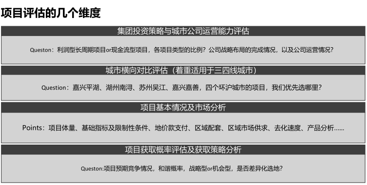 项目评估的几个维度.png