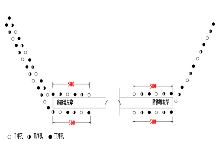 与防渗墙接头部位加强灌浆示意图.png