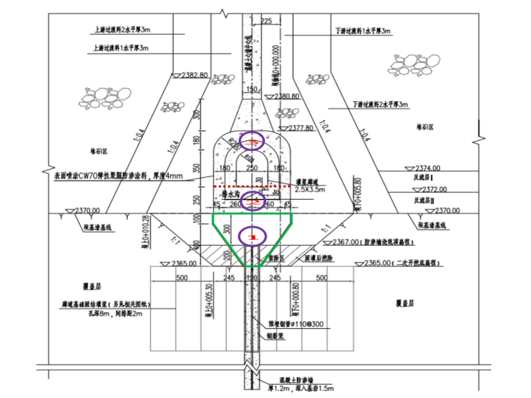 坝基廊道混凝土分层浇筑示意图.png