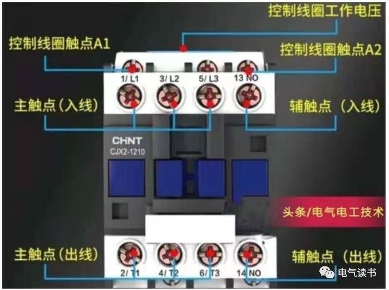 电机型号大全资料下载-5.5kW电机应该配置多大的交流接触器？