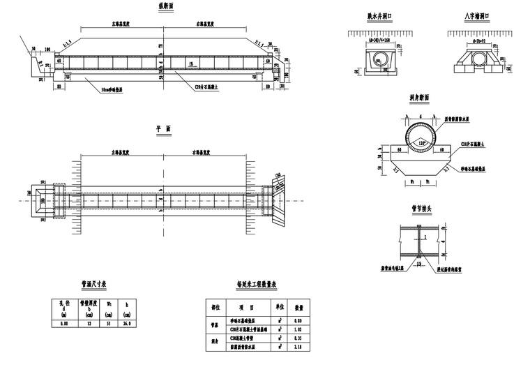 圆管涵一般构造.png