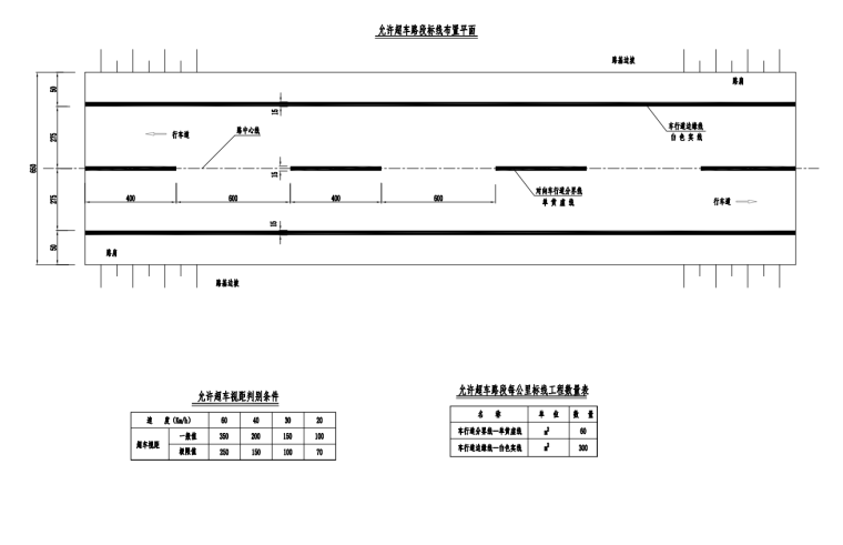 路面标线设计图.png