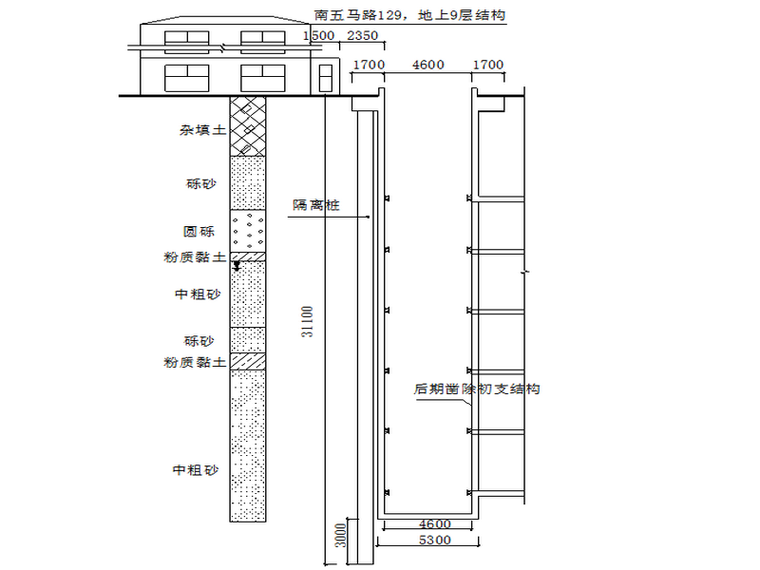 竖井与建筑物之间打设隔离桩保护示意图.png