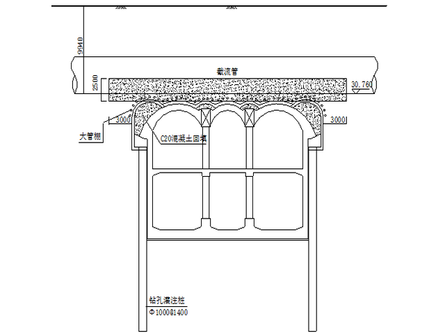 方型广场站暗挖段垂直下穿截流管横剖面加固注浆图.png