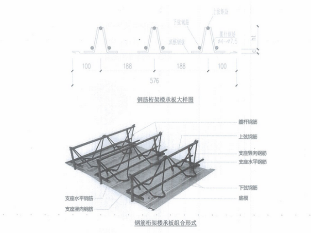 钢结构桁架楼承板组合形式.png