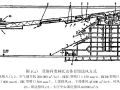 体育场馆气流组织形式概述