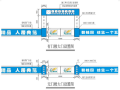 标杆工程打造手册