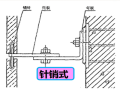 石材工程技术讲解