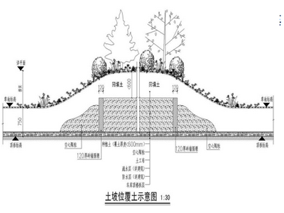 园林假山施工工艺资料下载-园林施工工艺做法标准化简析