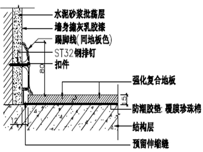 建筑安装工程分项施工工艺资料下载-安装工程施工工艺指引