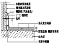 安装工程施工工艺指引