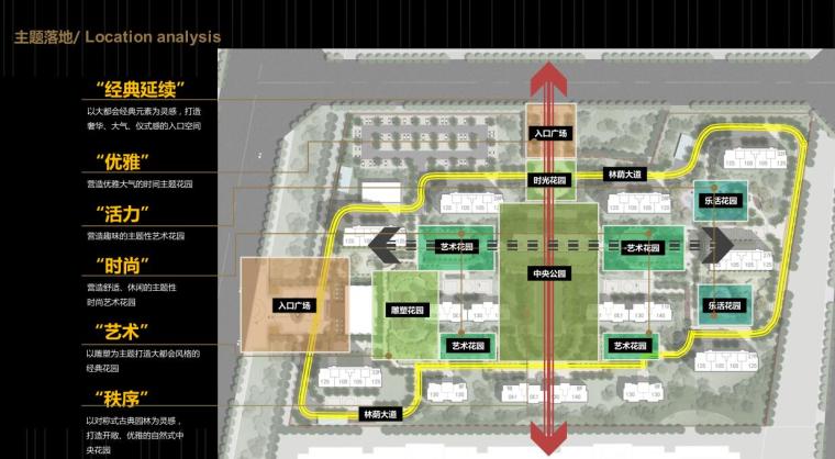 [山东]法式风格示范区+示范区景观方案设计 (7).jpg