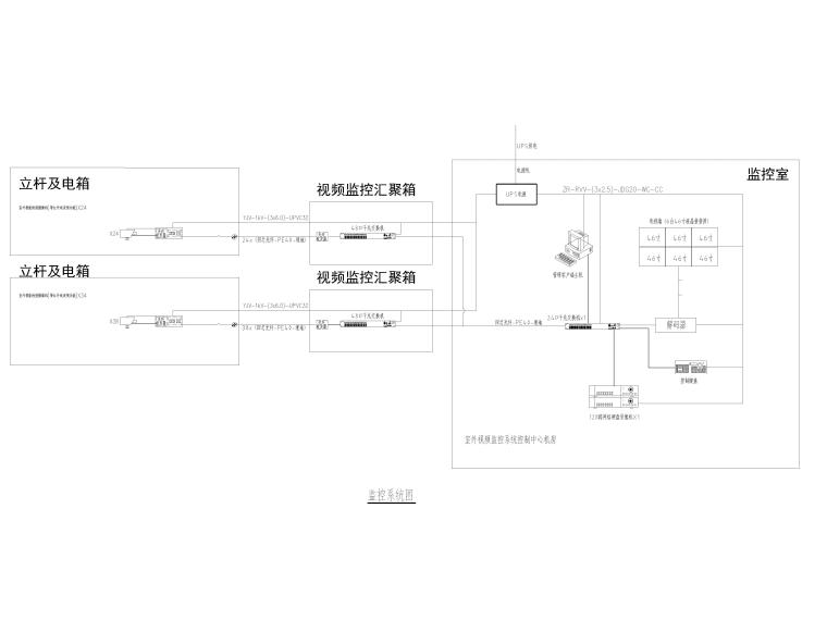 监控系统图.jpg