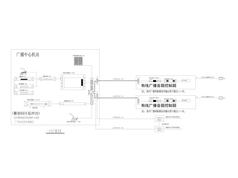 公园夜景设计案例资料下载-生态公园夜景设计电气施工图2020