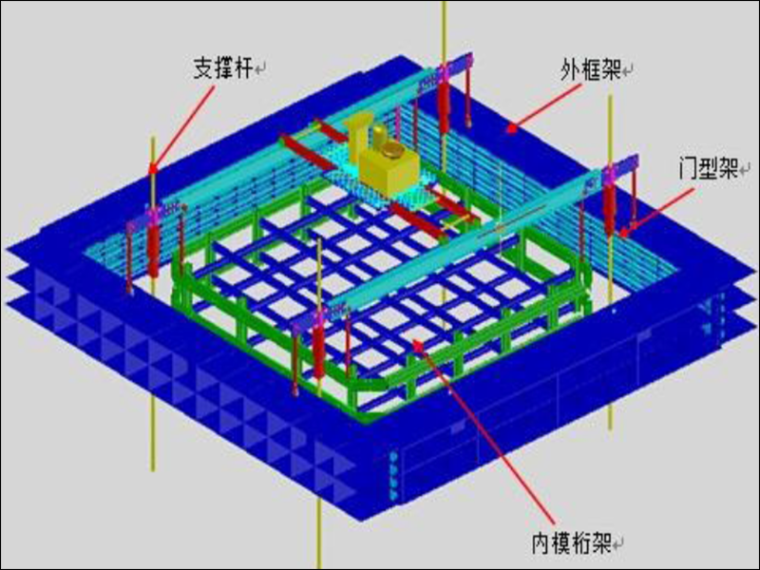 辊模模板系统图.png