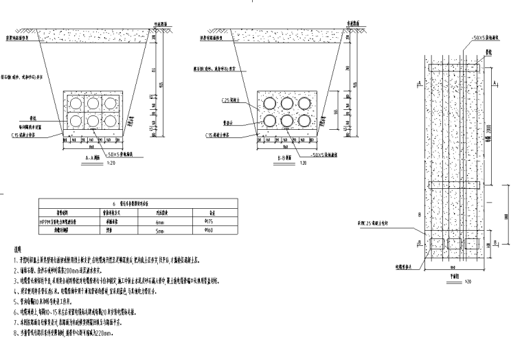 10kv配网工程图纸资料下载- 水厂输水工程10kV线路工程图纸