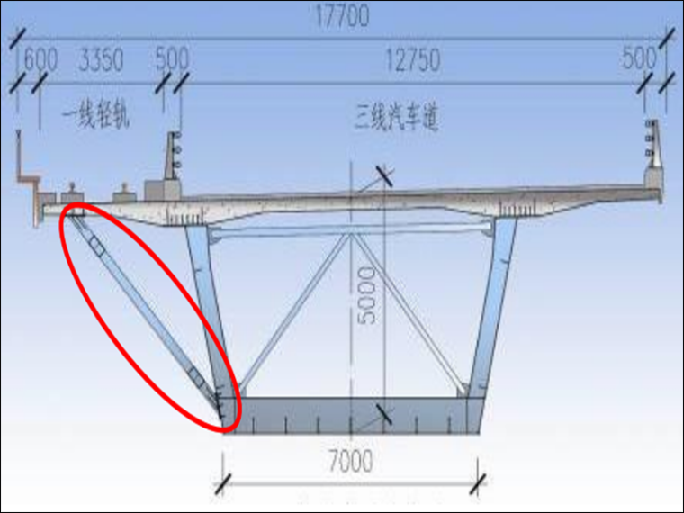 钢桥设计案例分享及设计体会PPT讲义145页_2