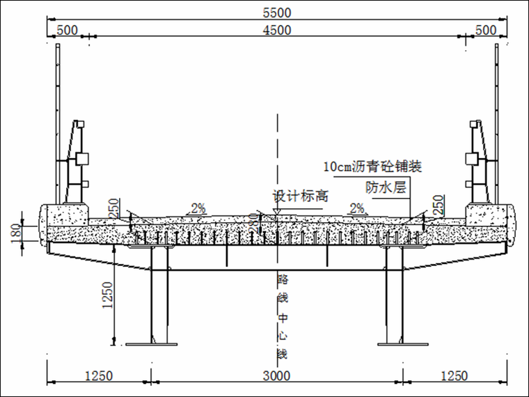 桥梁全套交底资料下载-钢结构桥梁设计与施工技术交底PPT讲义80页