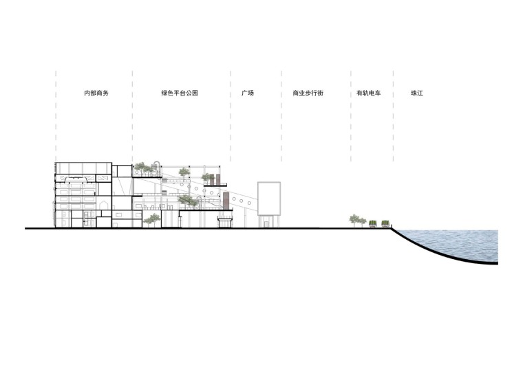 珠江啤酒二期剖面图.jpg