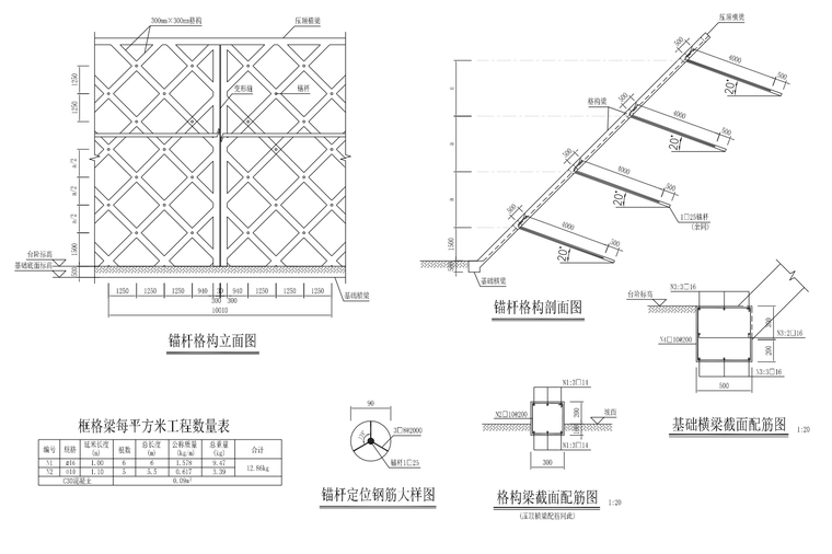 锚杆格构护坡大样图.png