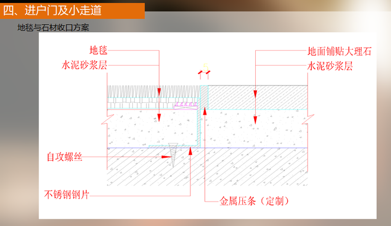 地毯与石材收口方案.png