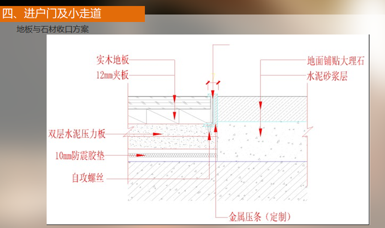 地板与石材收口方案.png