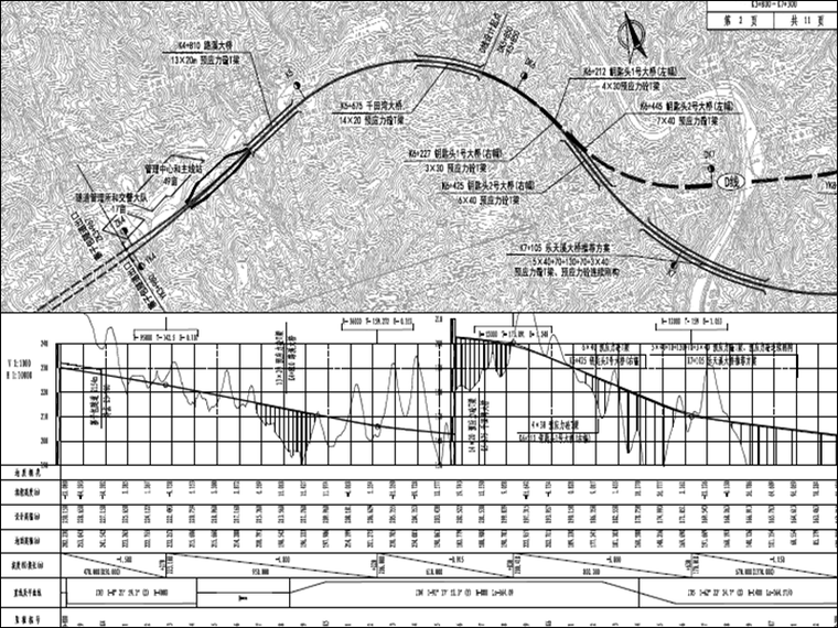 公路设计外业调查记录资料下载-[名企]高速公路初测外业验收图集2260页