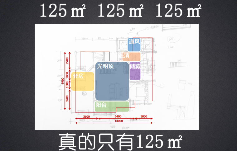 疫情下的住宅产品设计逻辑 (7).png