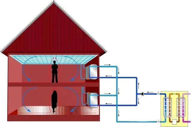 采暖系统原理图及动图，建议收藏！_19