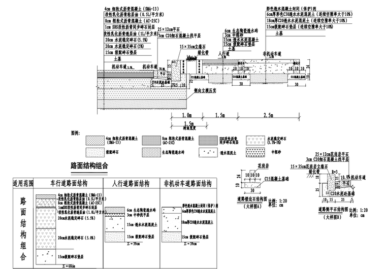 (5) 《城鎮道路路面設計規範》 cjj 169-2012 (6) 《城市道路路基