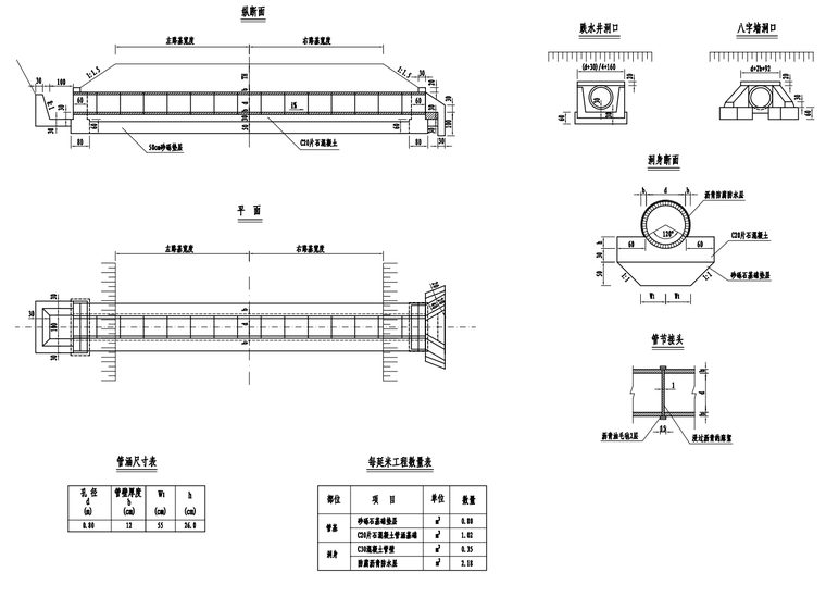 管涵一般构造图.png