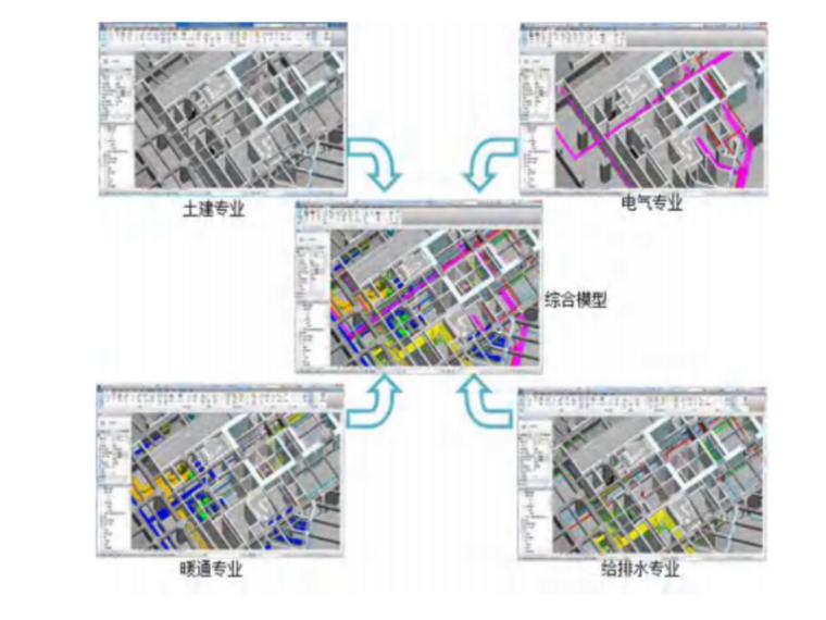 2021年工程策划样板资料下载-机电安装工程创优策划与实施2021+110p