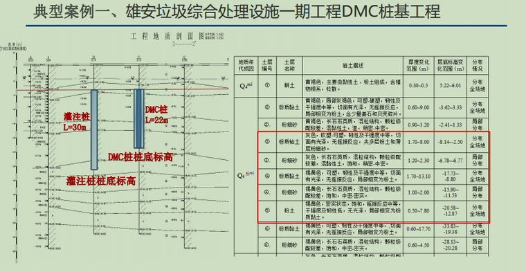 典型案例介绍.png