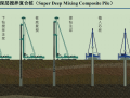中岩大地DMC桩工法介绍