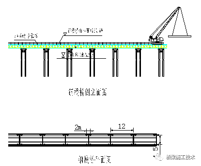 打桩基础专项施工方案资料下载-钢栈桥专项施工方案，快来学习如何做