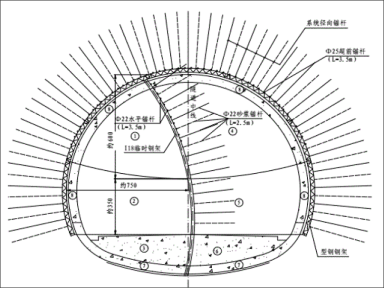 CD法开挖示意图.png