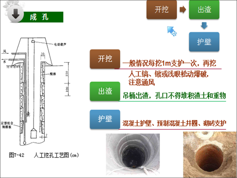 挖孔灌注桩施工.png