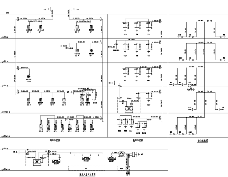 233m²新中式别墅暖通户型施工图设计 (4).png