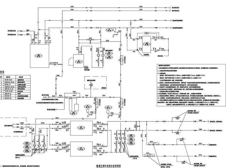 233m²新中式别墅暖通户型施工图设计 (2).png