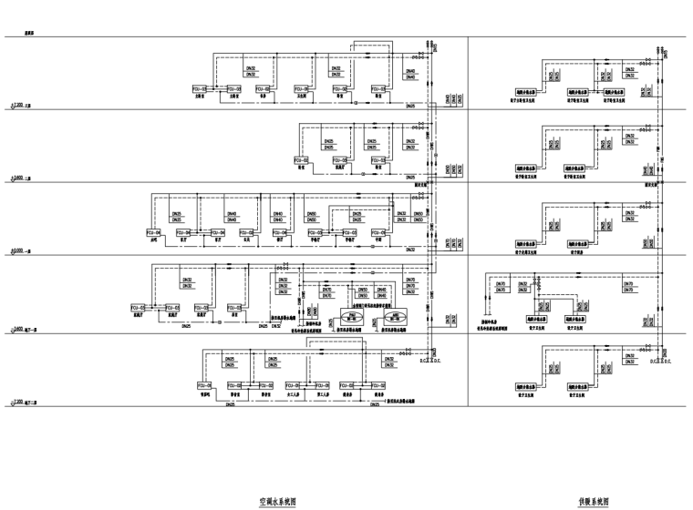 233m²新中式别墅暖通户型施工图设计 (5).png