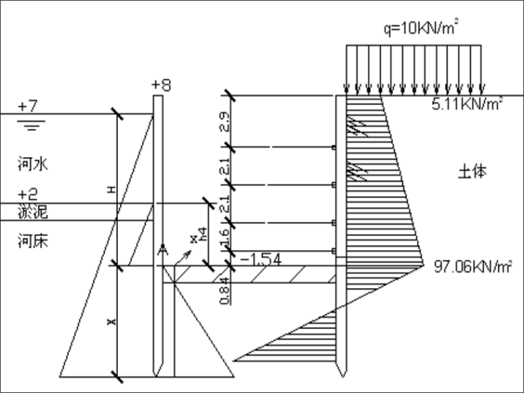 钢板桩结构简图.png