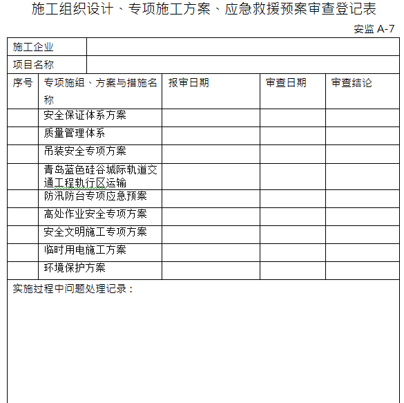 施工组织设计、专项施工方案、应急救援预案审查登记表.png