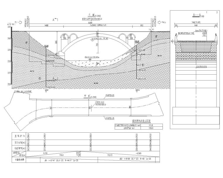 4M宽拱桥施工图资料下载-53m单跨空腹式圬工拱桥拼宽加固施工图2021
