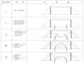 钢筋混凝土系杆拱桥施工顺序示意图（CAD）